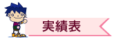 「実績表」